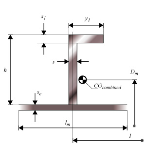 Stiffeners Engineering P3 Engineering - Help pages for all VES calculation modules