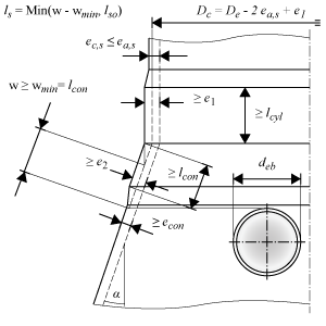 P3 Engineering - Help Pages For All VES Calculation Modules