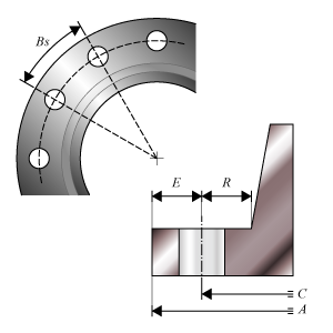 P3 Engineering - Help Pages For All VES Calculation Modules